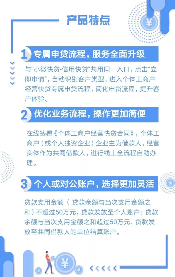 永康贷款公司的行业动态解析